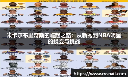 米卡尔布里奇斯的崛起之路：从新秀到NBA明星的蜕变与挑战